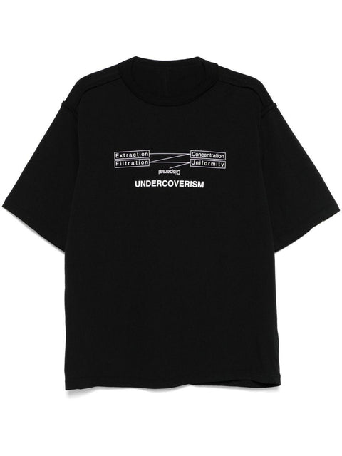 UNDERCOVER UP1E4808BLACK
