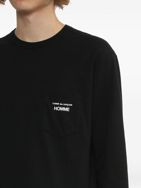 Maglione in cotone HPT102051 1BLACK COMME DES GARÇONS HOMME 